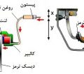 دلیل خالی شدن روغن ترمز چیست؟